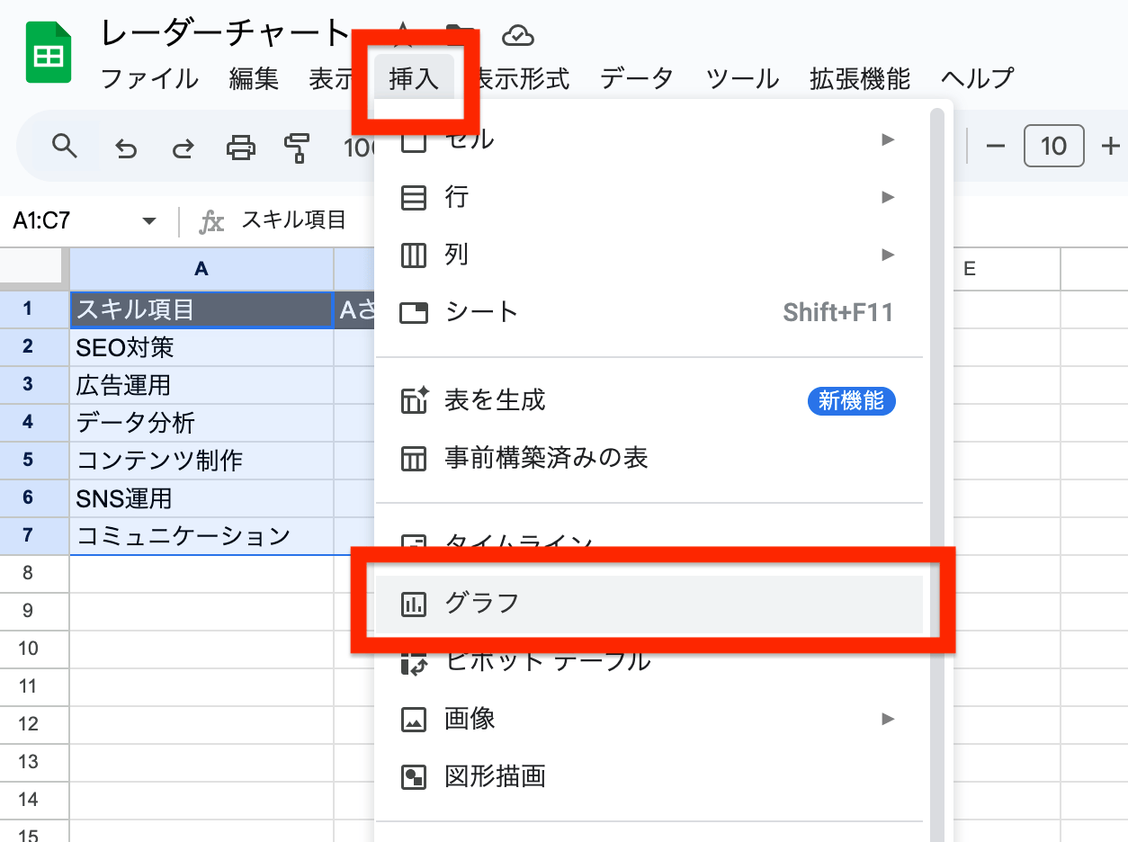 メニューバーから「挿入」＞「グラフ」をクリック